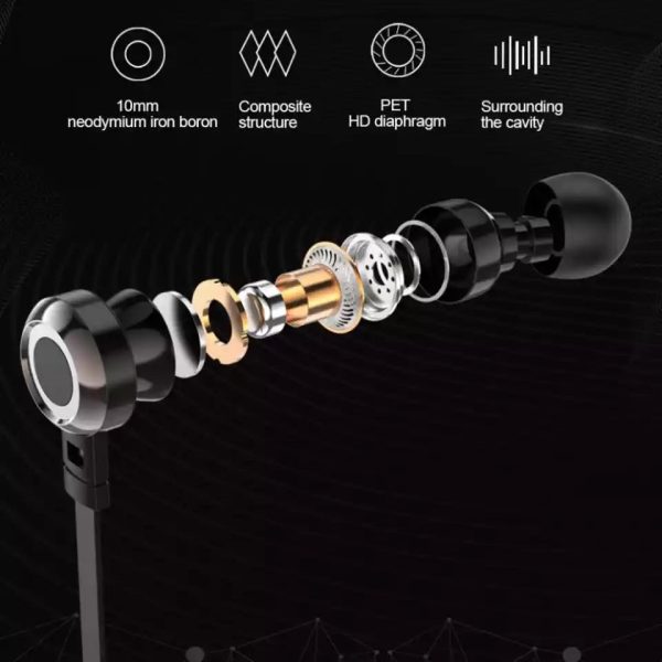 Earphone Stereo Cable with Wheat Bass Online